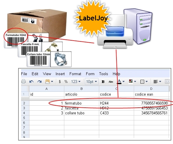 stamapre etichette da database e tabelle