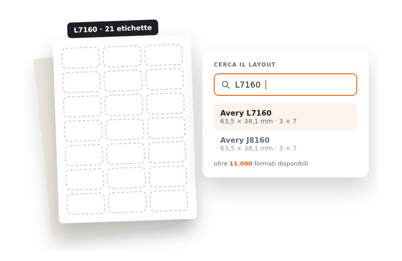 Foglio di etichette adesive Avery L7160 e ricerca del layout corrispondente in Labeljoy